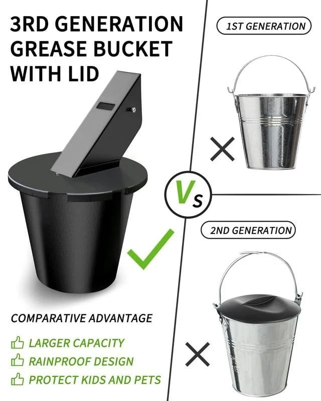Upgraded Grill Grease Collector - Home & Garden Decor (view 4)